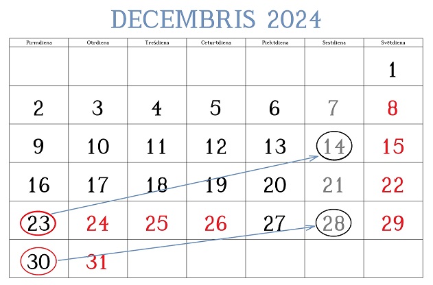 Darba dienu pārcelšana 2024. gada decembrī