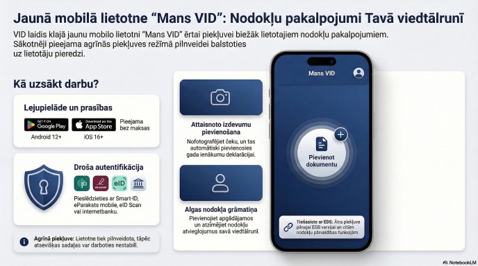 VID ir izlaidijs klajā jaunu mobilo lietotni “Mans VID”